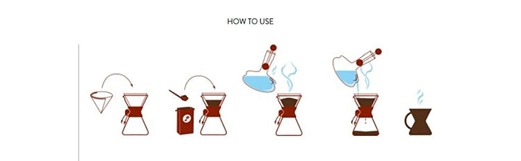 CHEMEX® Three Cup Classic