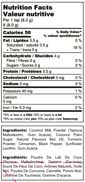 Buzzd Nutrition - Vitality Blend