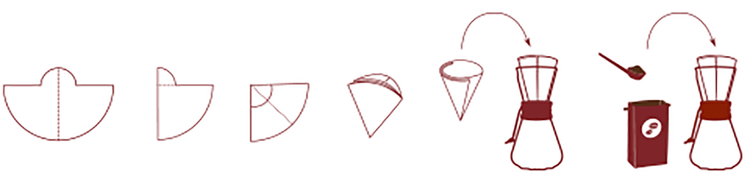 CHEMEX® Half Moon Filters (100-Pack) FP-2