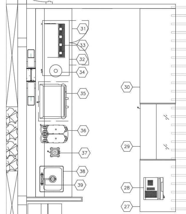 How to Begin Planning a Budget to Build your Cafe