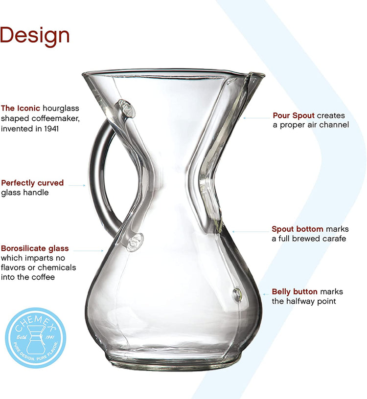 CHEMEX® Six Cup Glass Handle